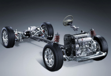 Manufacturing Chassis Suspensions Engineering the Backbone of Vehicle Performance